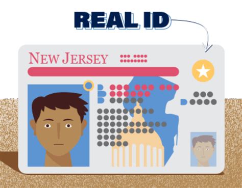 smart card new jersey|REAL ID for New Jersey Residents .